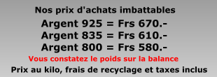 prix des alliages d'argent