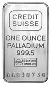 kilo de palladium, fixing et charts